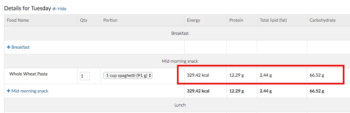 nutritional information for food